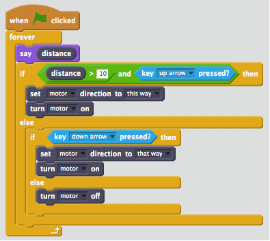 How To Code A Game On Scratch : Scratch: How to make Cheat codes ...