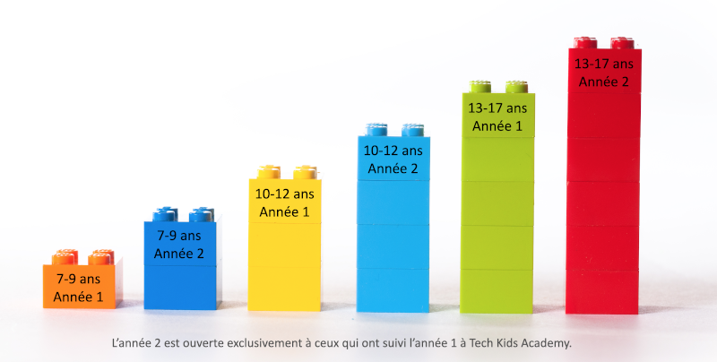 Parcours pédagogique évolutif_web.