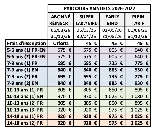 Grille tarifaire Parcours annuels 2026-2027 - Tech Kids Academy